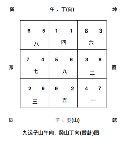 九運 加拿大